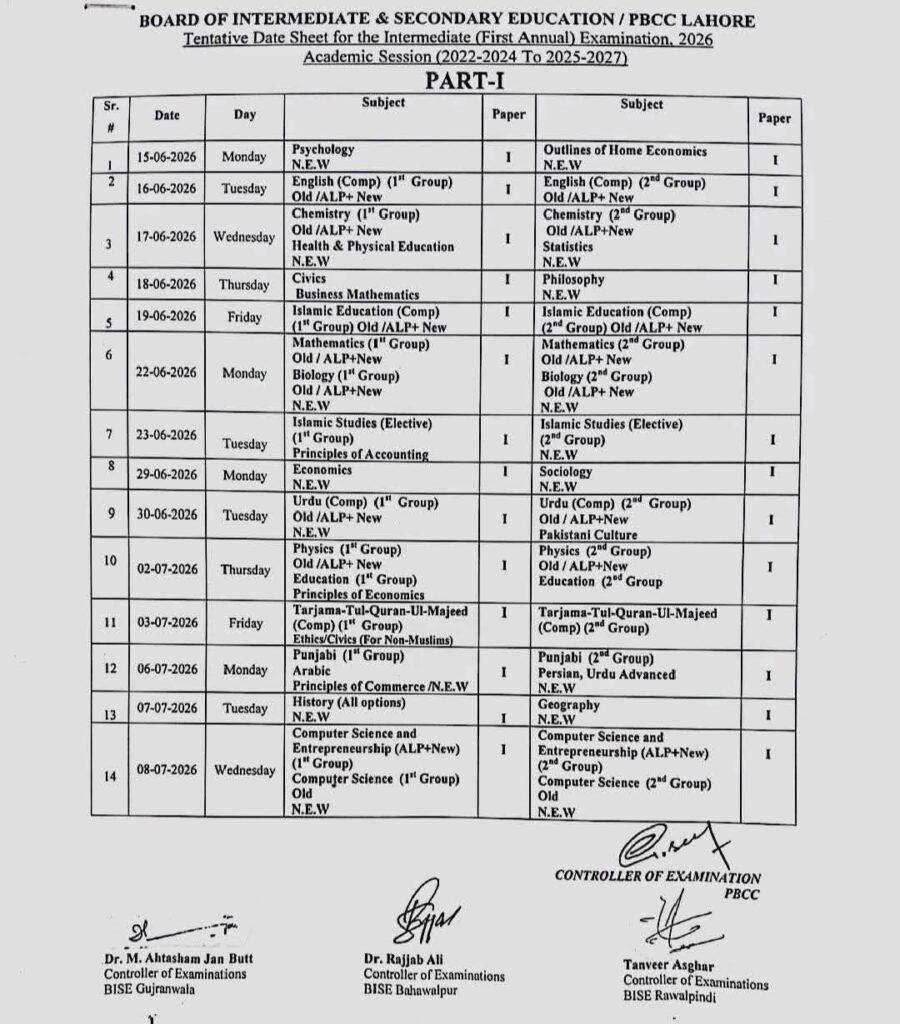 Class 11 Date Sheet 2026