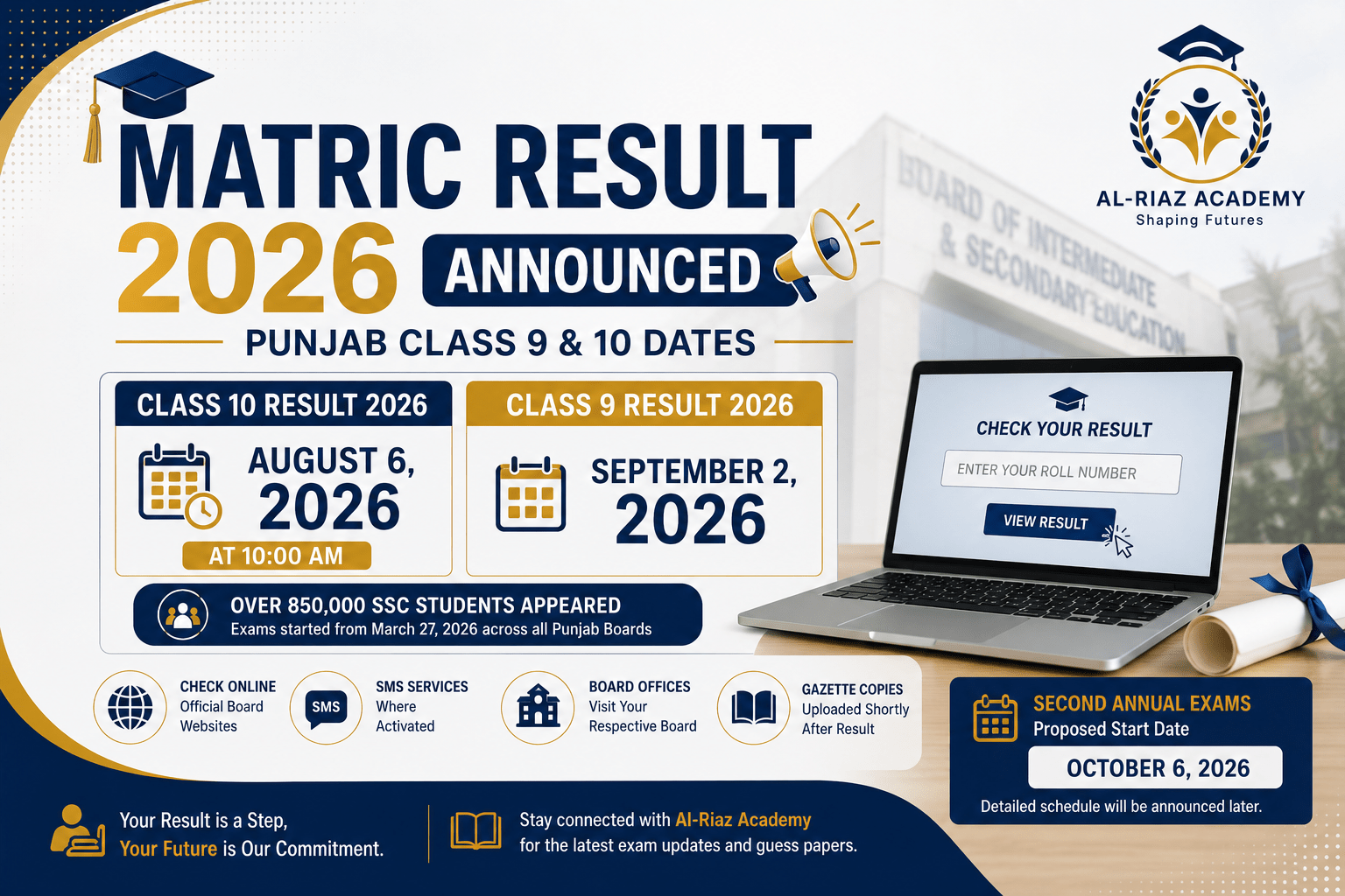 Matric Result 2026