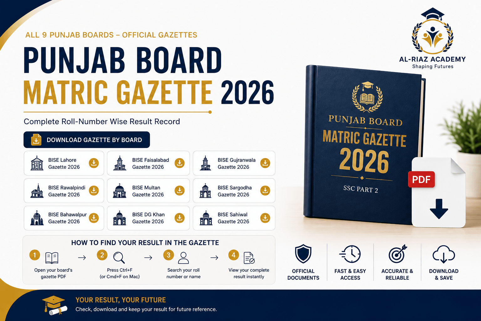 Punjab Board Matric Gazette 2026