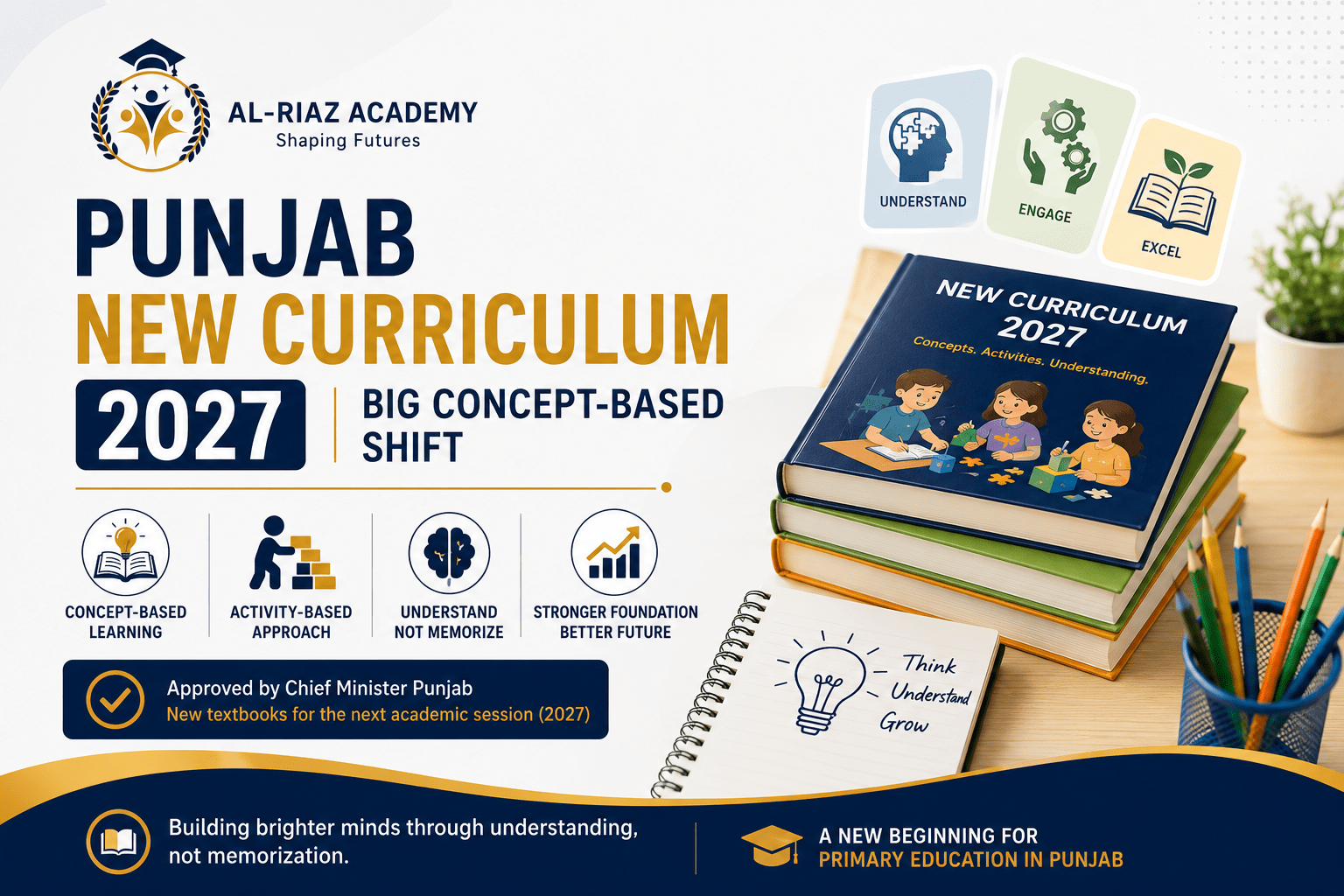 Punjab New Curriculum 2027