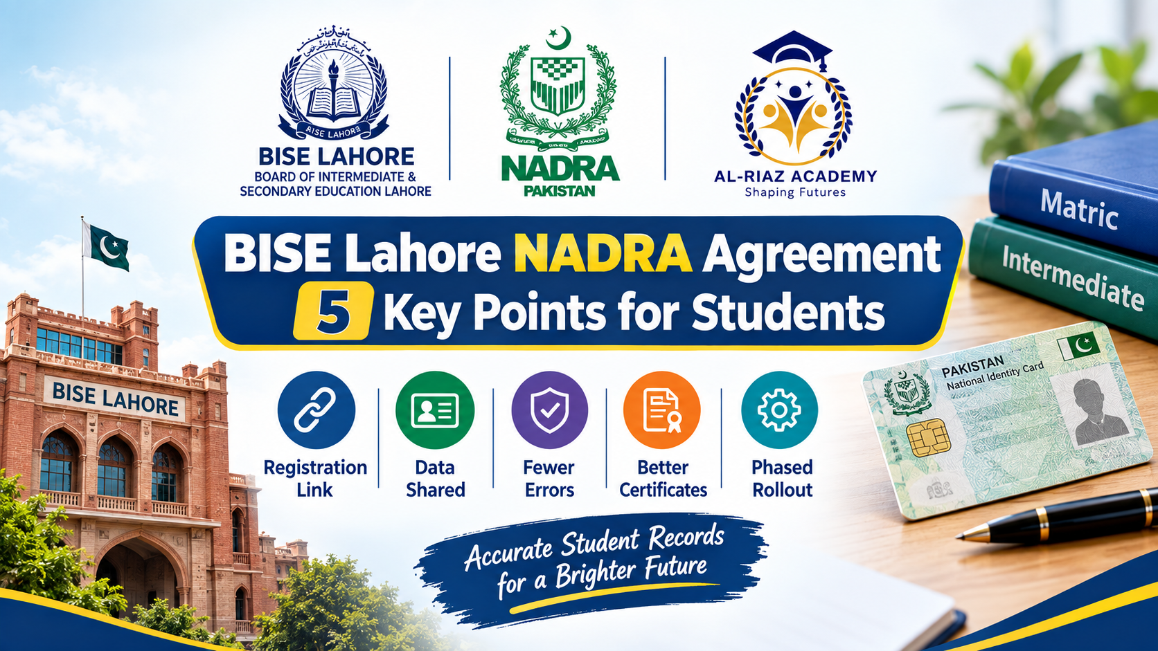 BISE Lahore NADRA Agreement