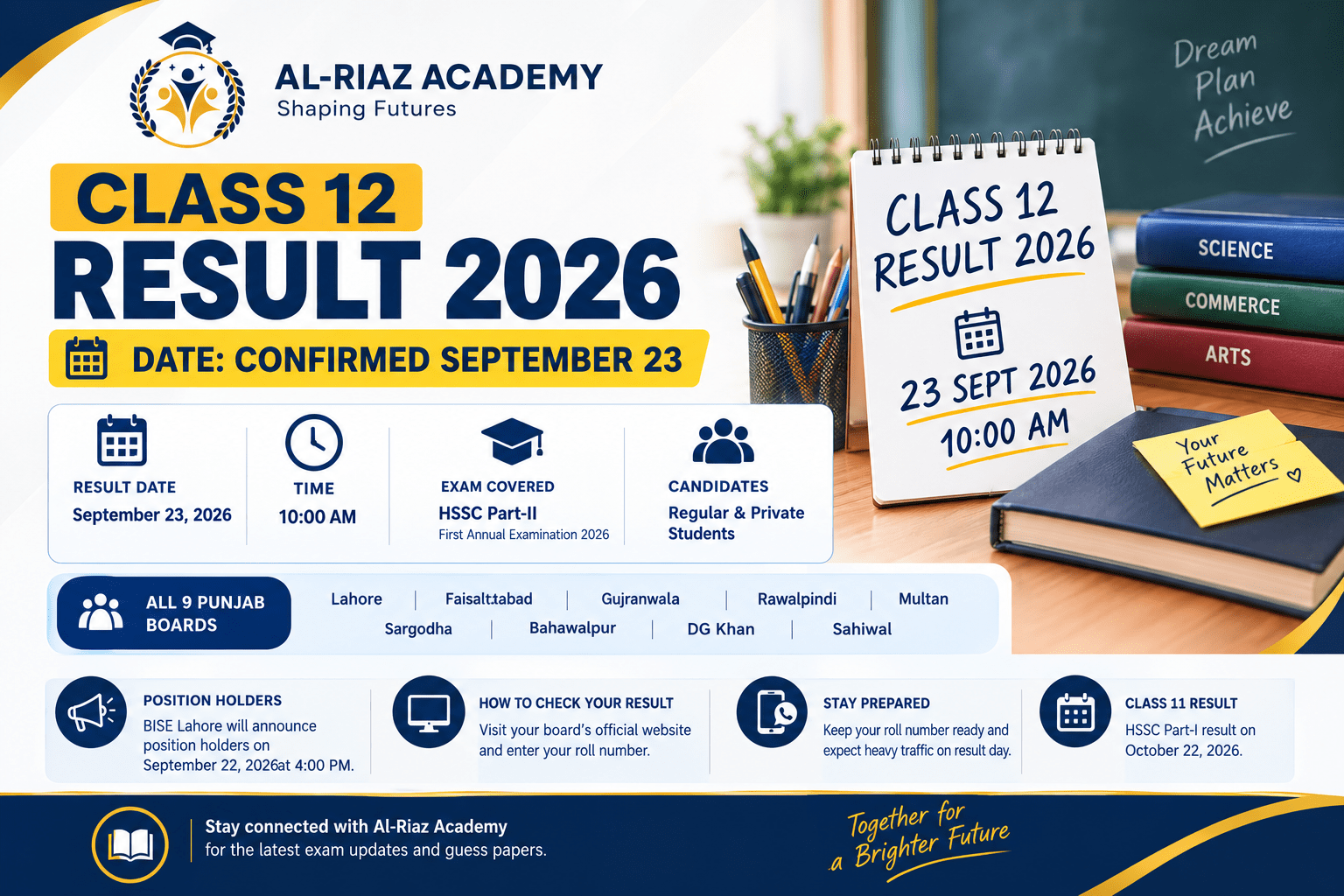 Class 12 Result 2026 Date