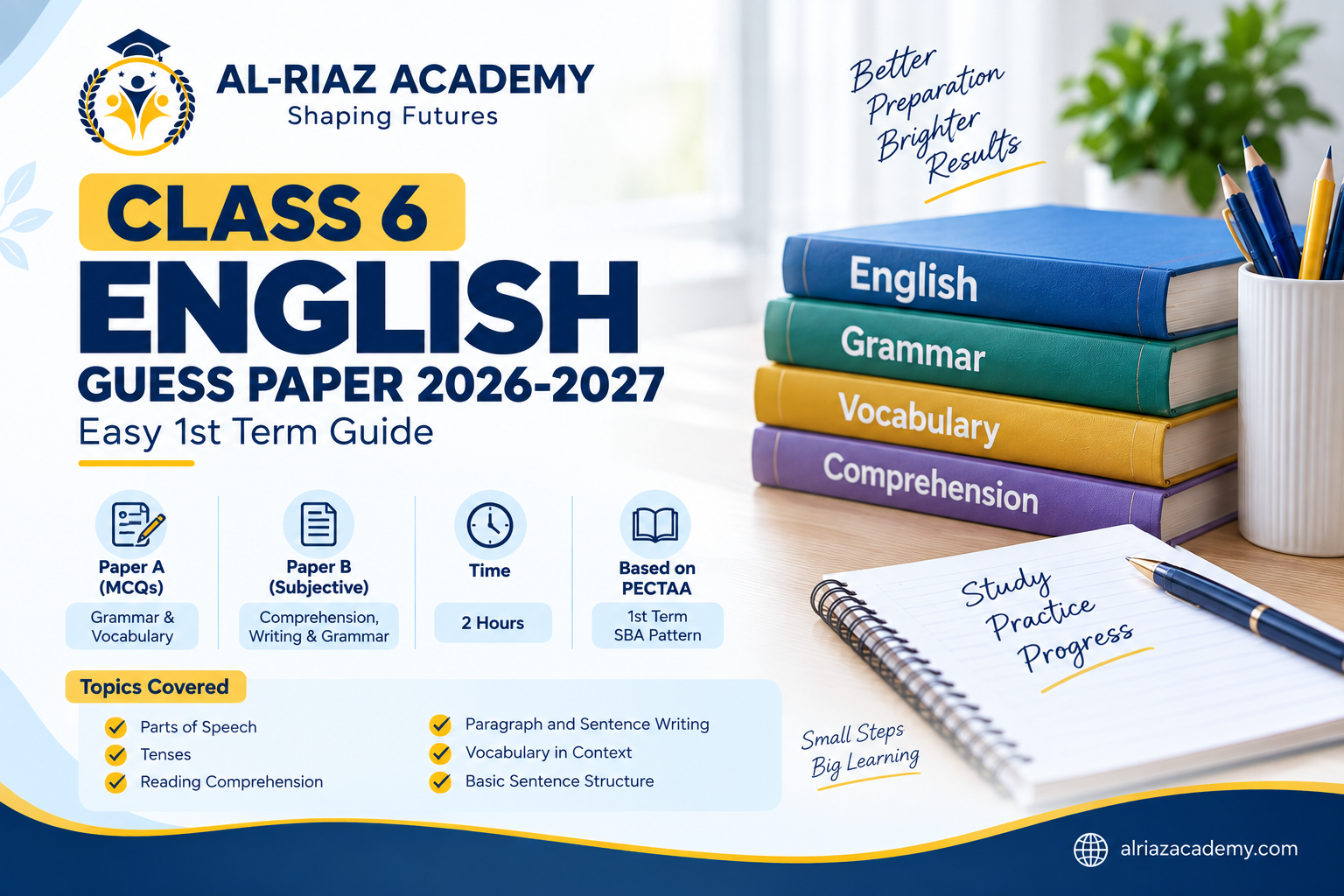 Class 6 English Guess Paper 2026-2027