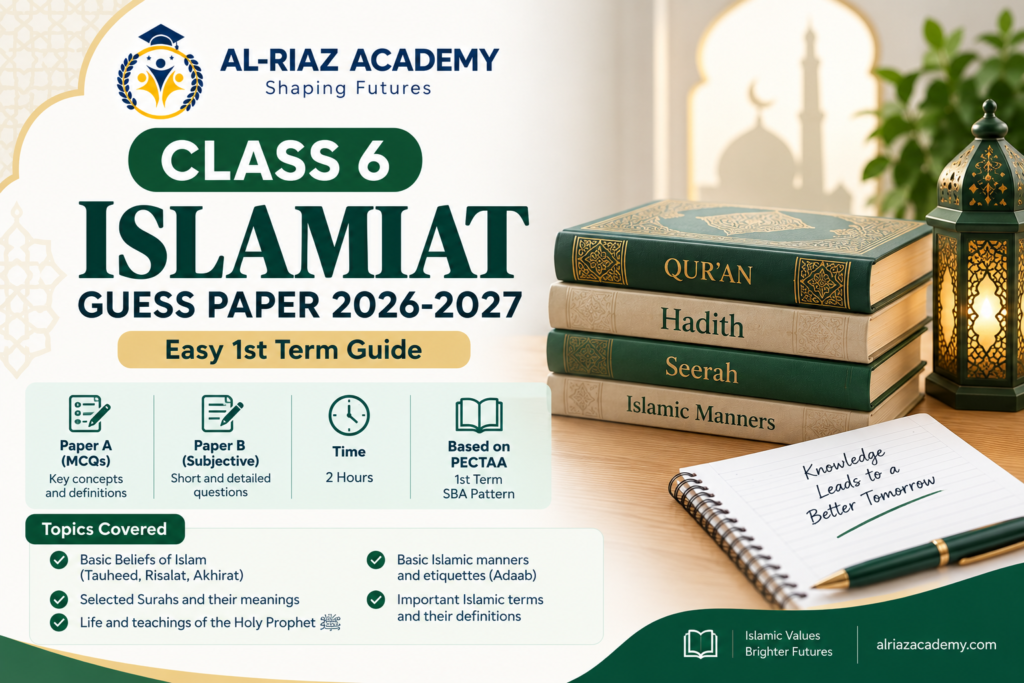 Class 6 Islamiat Guess Paper 2026-2027 pdf 