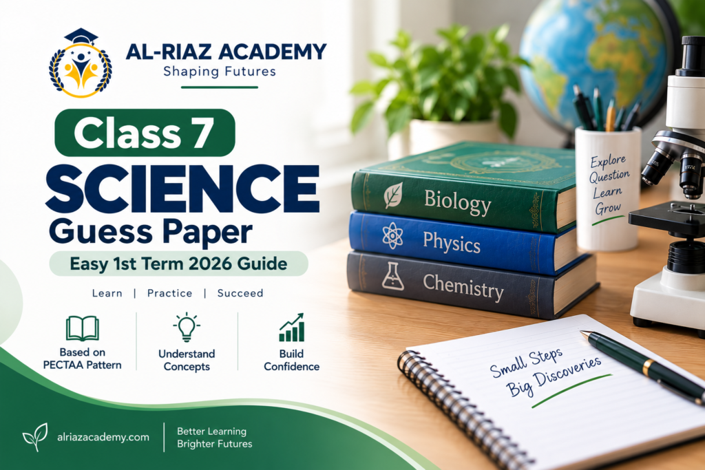 Class 7 Science Guess Paper