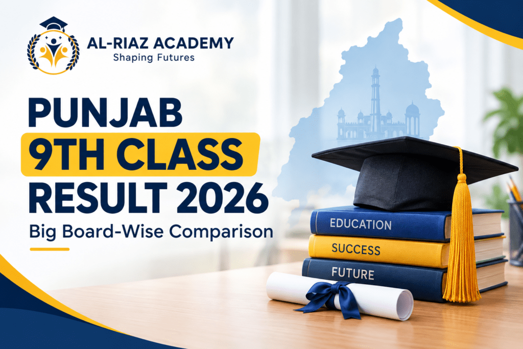 Punjab 9th Class Result 2026 Pass Percentage