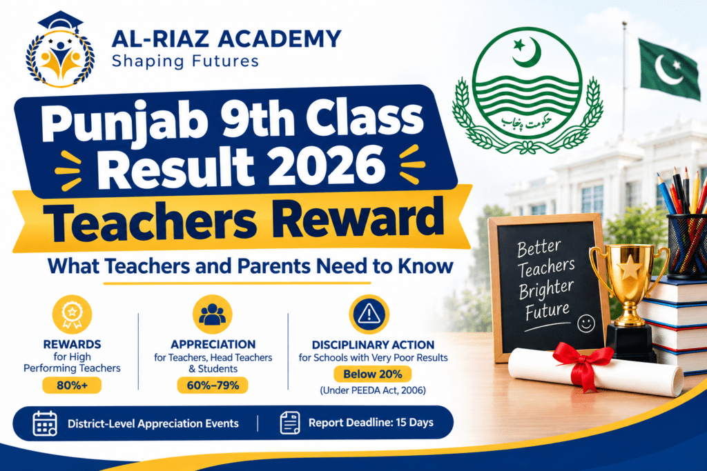 Punjab 9th class result 2026 teachers reward