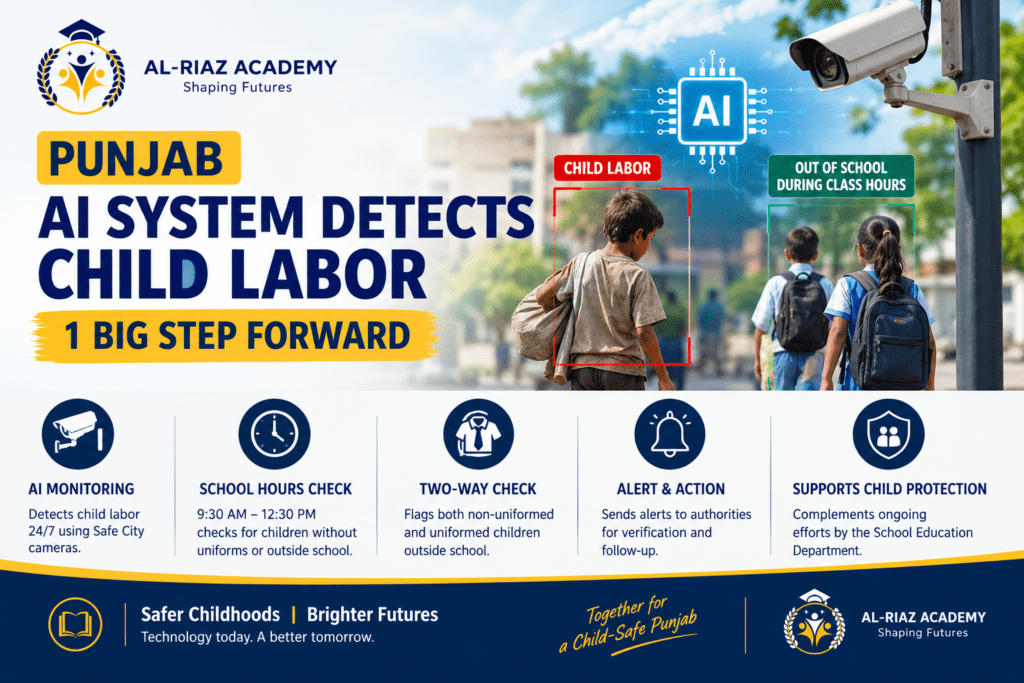 Punjab AI System Detects Child Labor