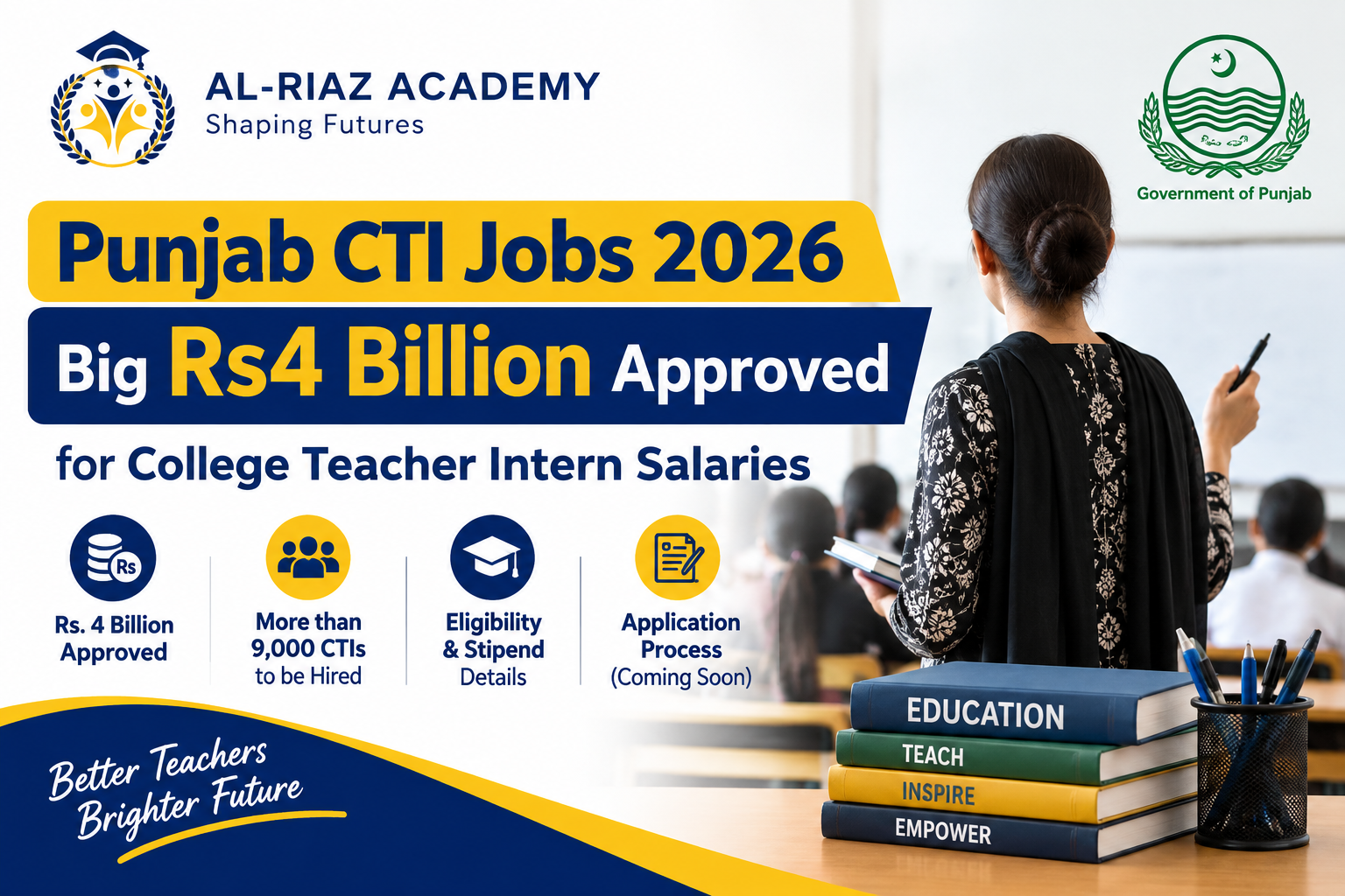 Punjab CTI Jobs 2026