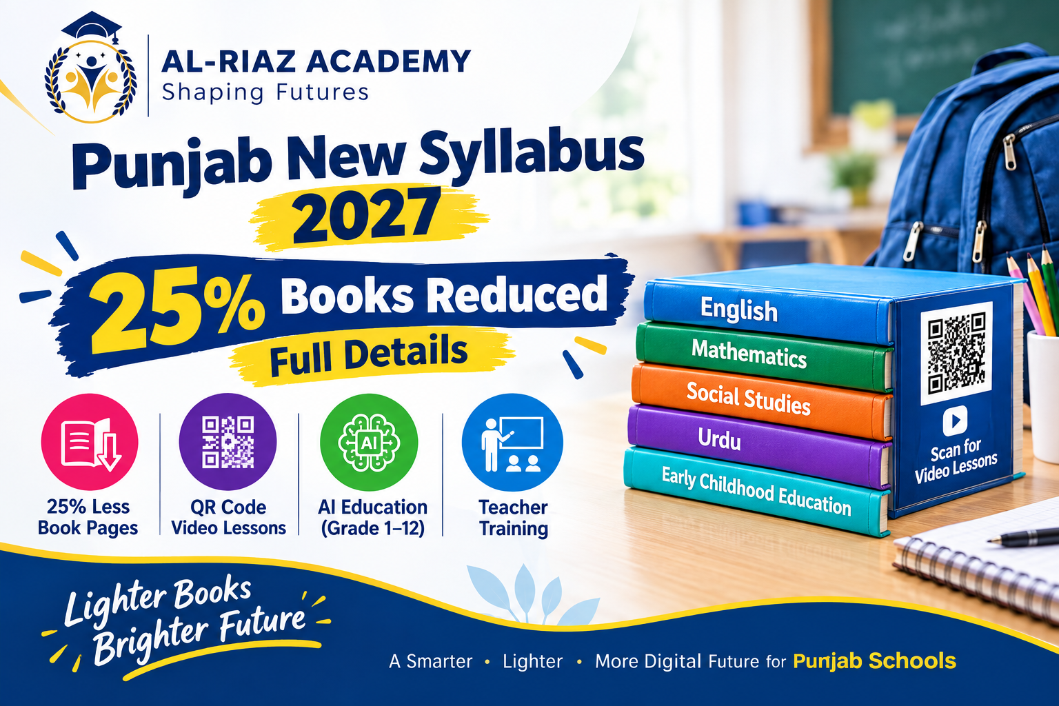 Punjab New Syllabus 2027