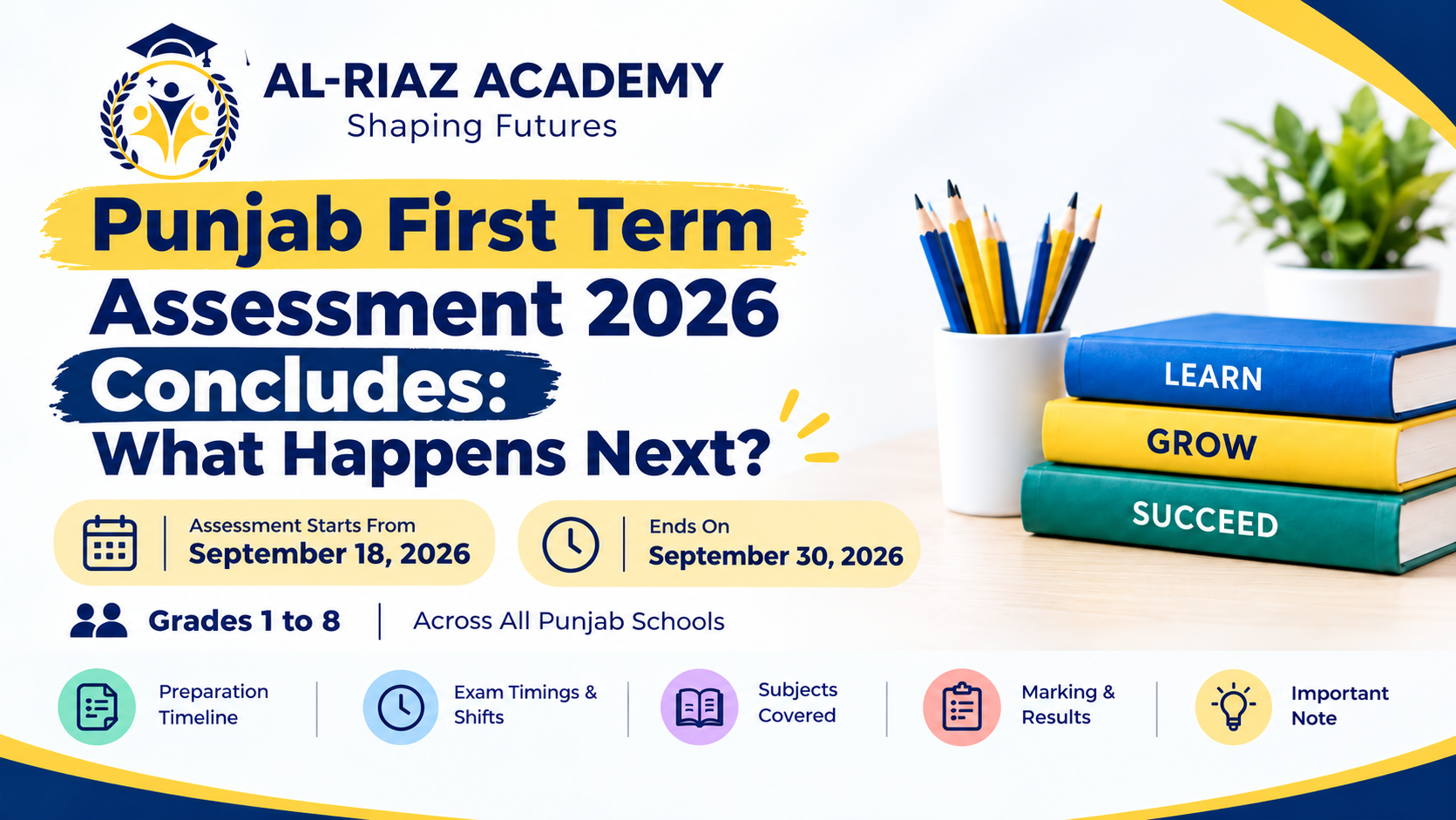 Punjab first term assessment 2026