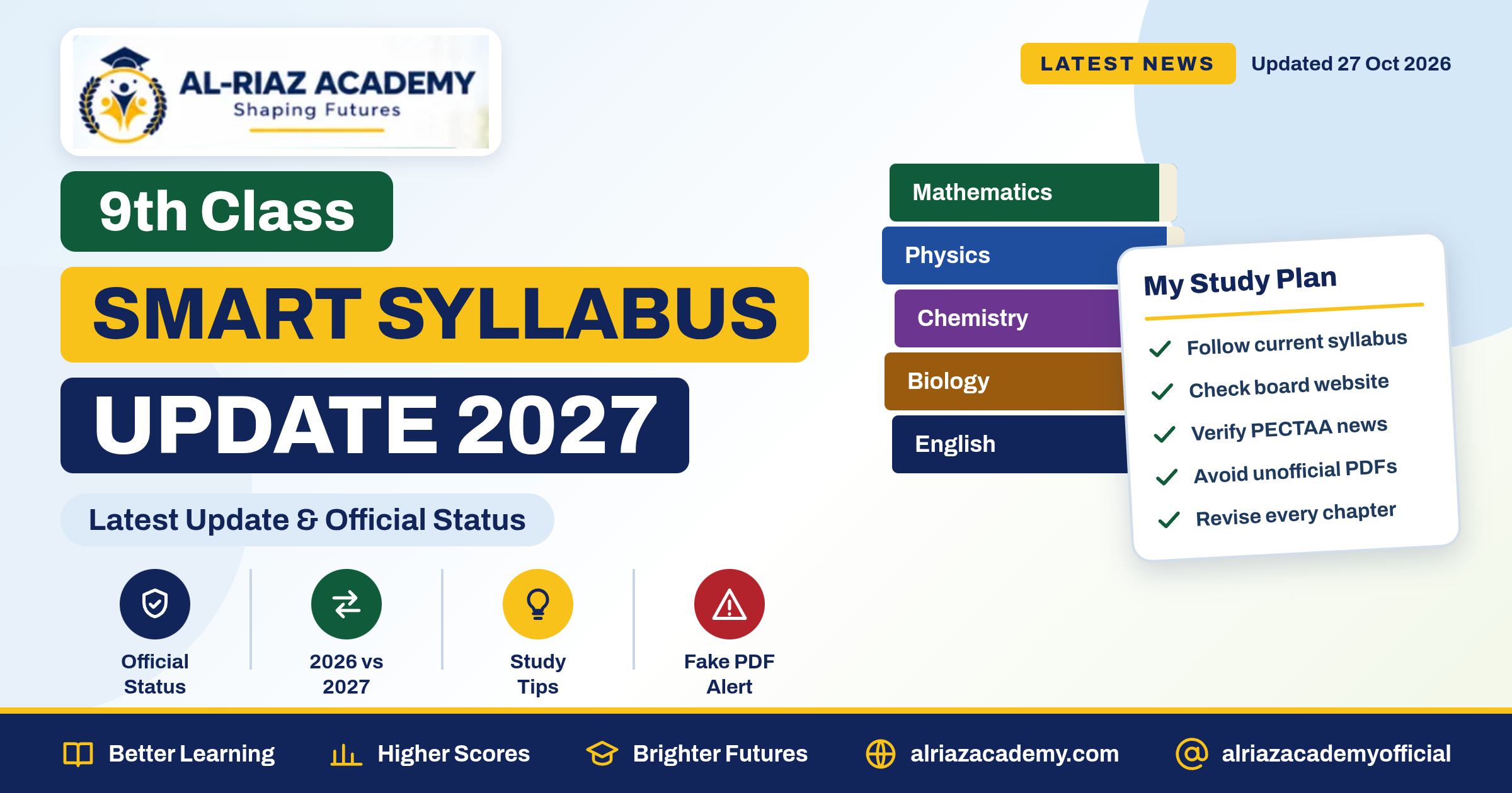 9th class smart syllabus 2027 latest update Punjab boards